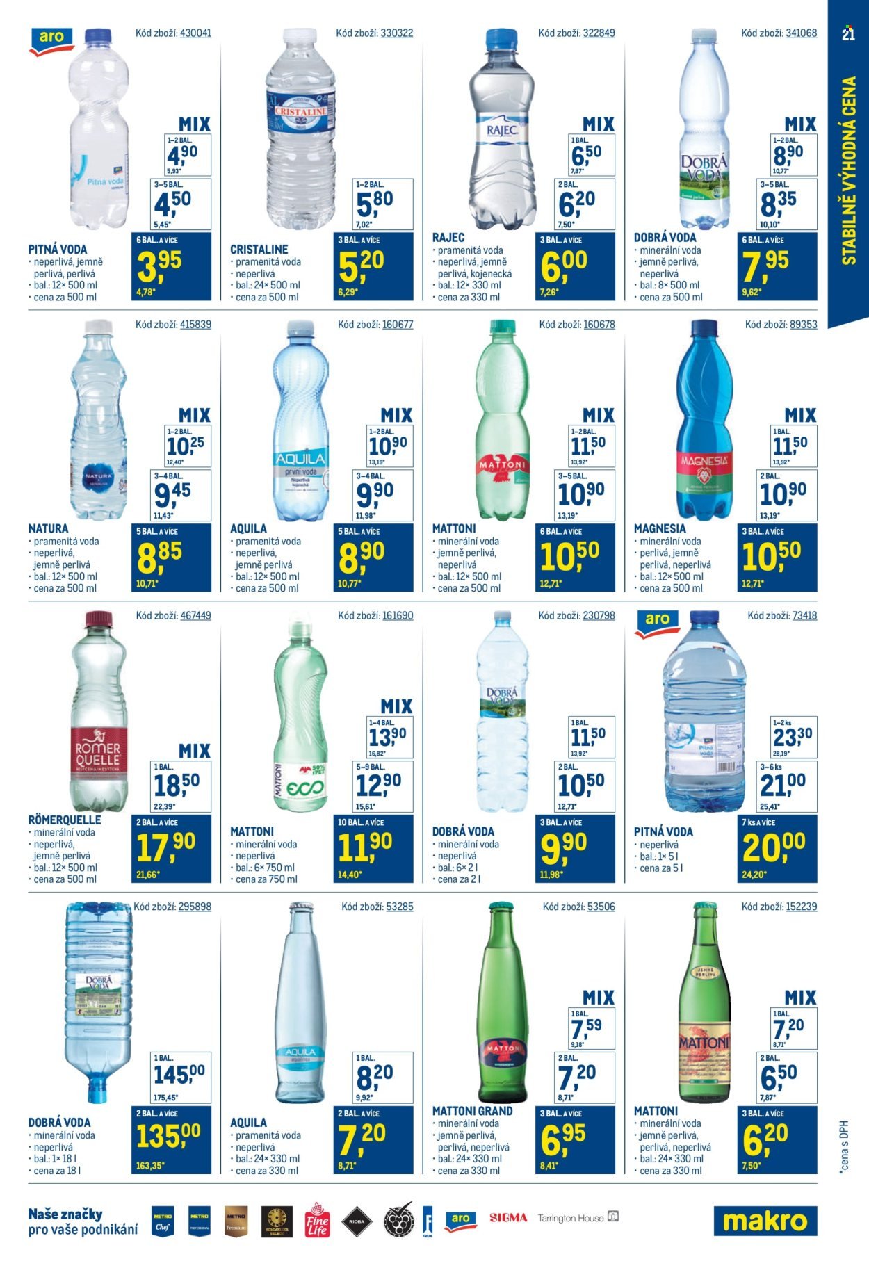 MAKRO leták - Stabilně výhodná cena - gastronomie (2025-07-30 - 2025-09-23)