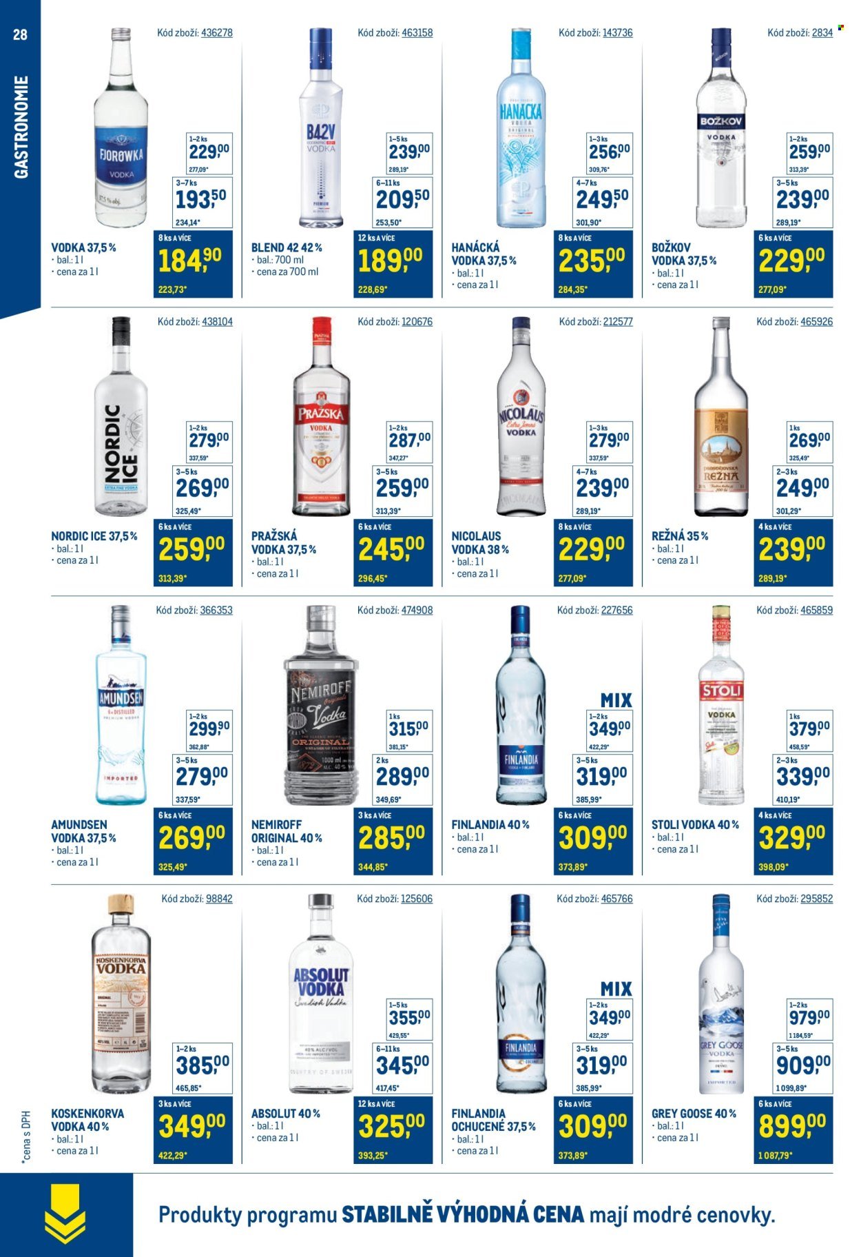MAKRO leták - Stabilně výhodná cena - gastronomie (2025-07-30 - 2025-09-23)