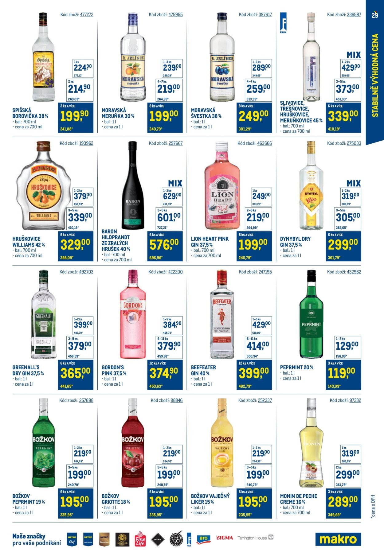 MAKRO leták - Stabilně výhodná cena - gastronomie (2025-07-30 - 2025-09-23)