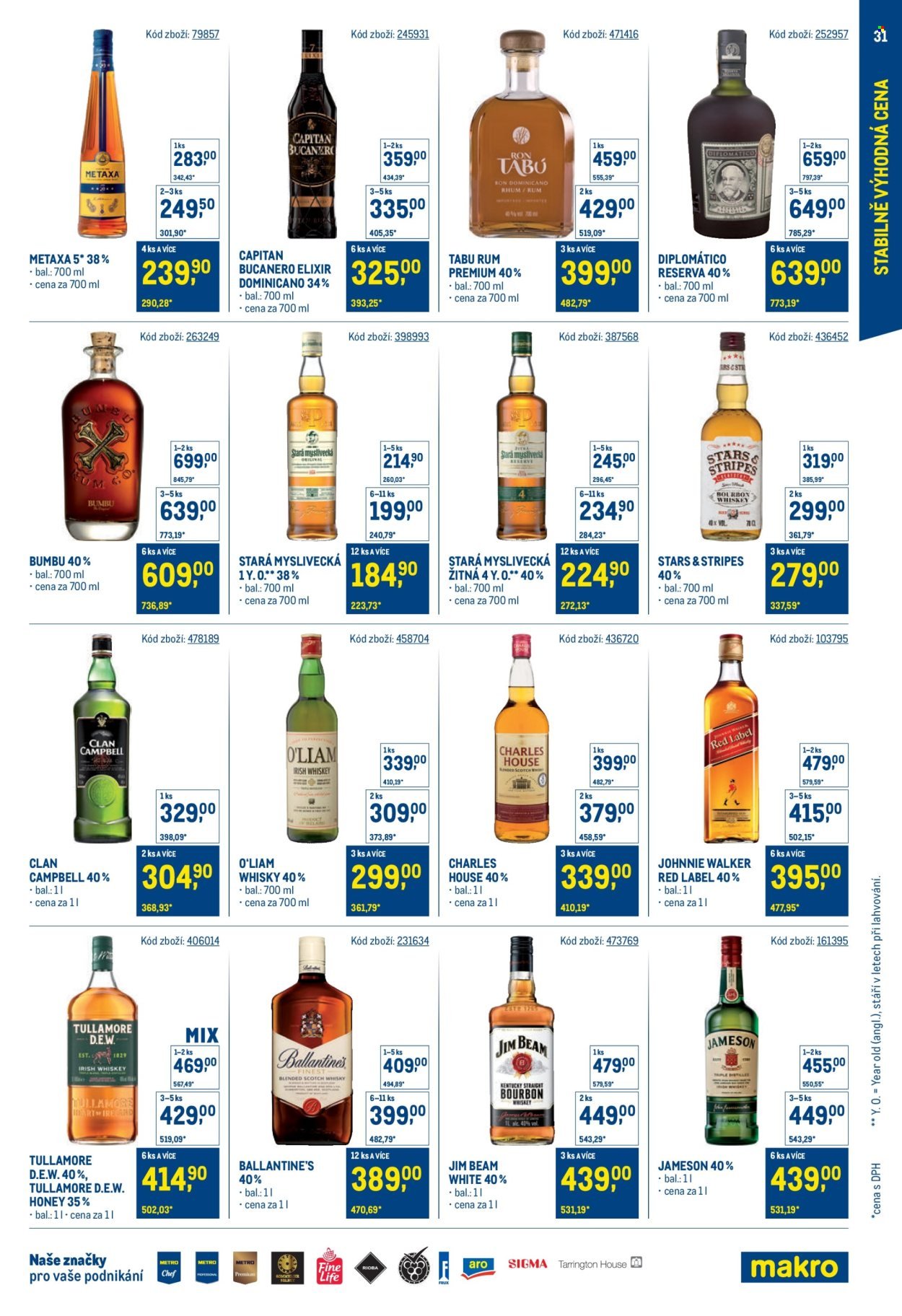 MAKRO leták - Stabilně výhodná cena - gastronomie (2025-07-30 - 2025-09-23)