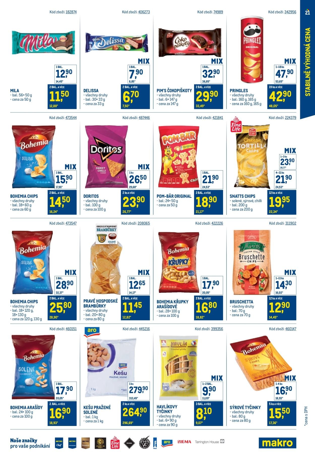 MAKRO leták - Stabilně výhodná cena (2026-02-10)