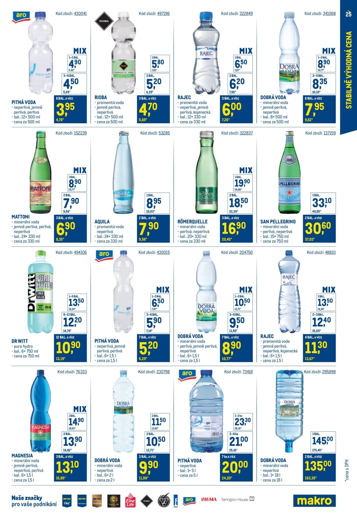 MAKRO leták - Stabilně výhodná cena (2026-02-10)