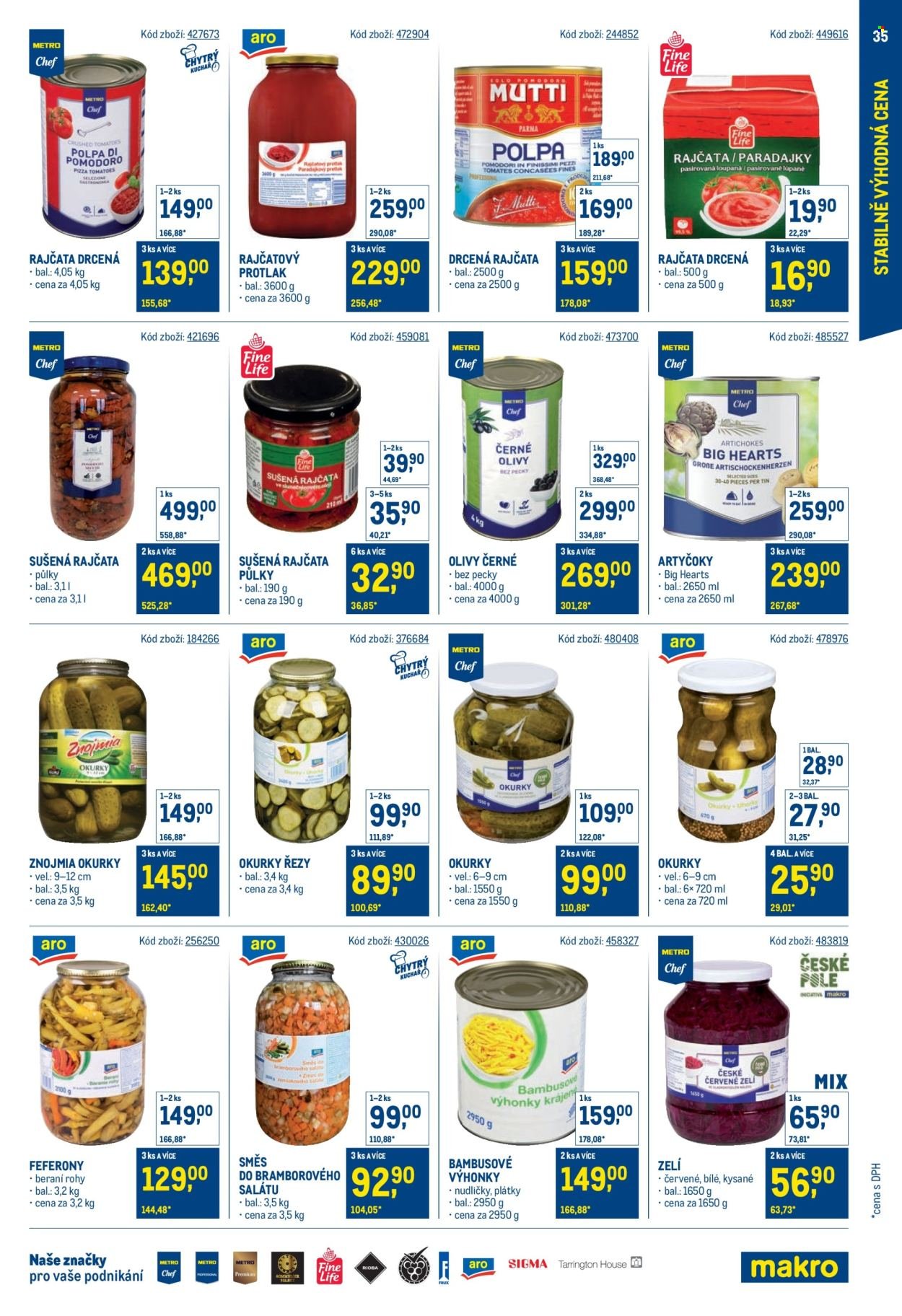 MAKRO leták - Stabilně výhodná cena (2026-02-10)