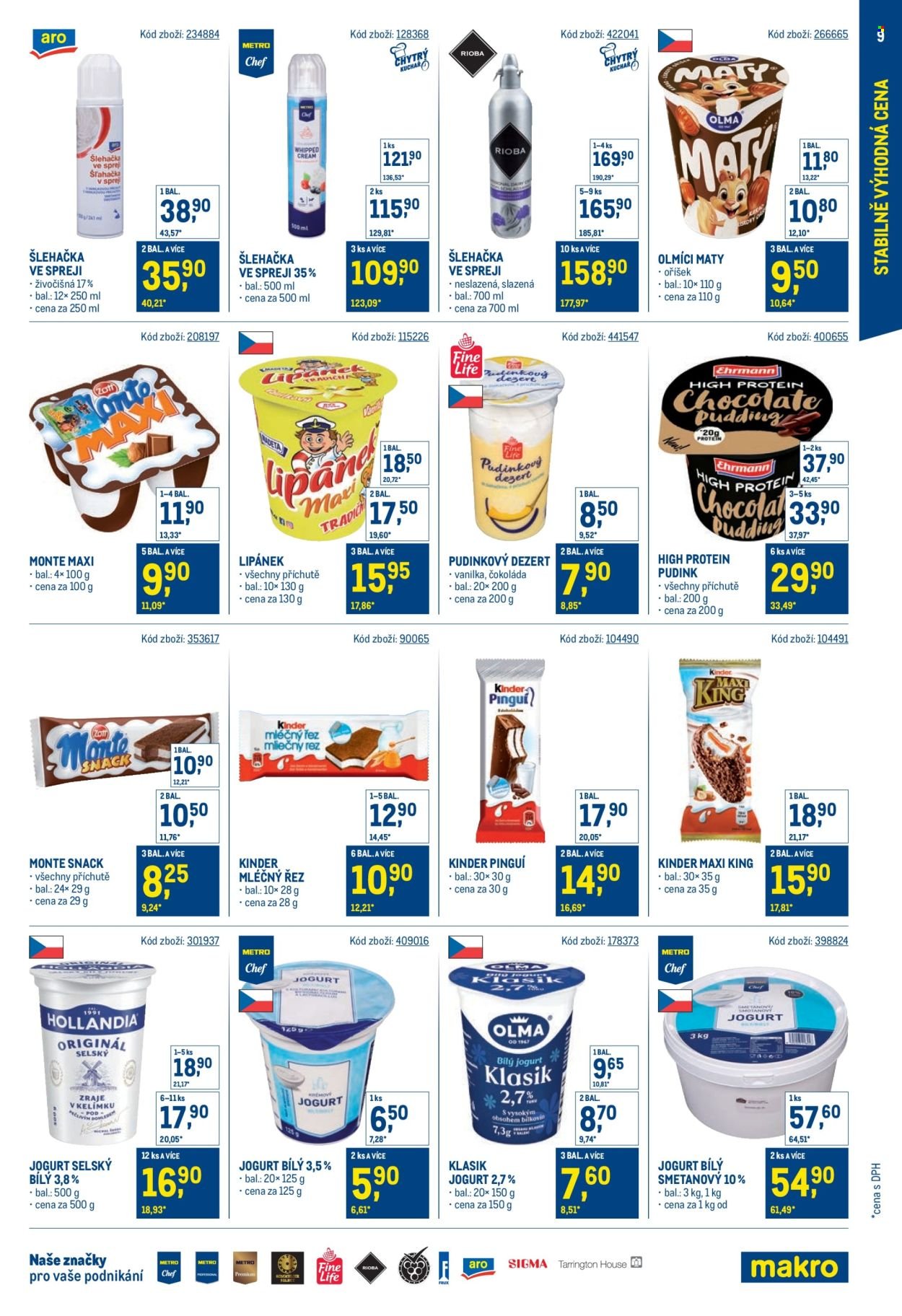 MAKRO leták - Stabilně výhodná cena (2026-02-10)