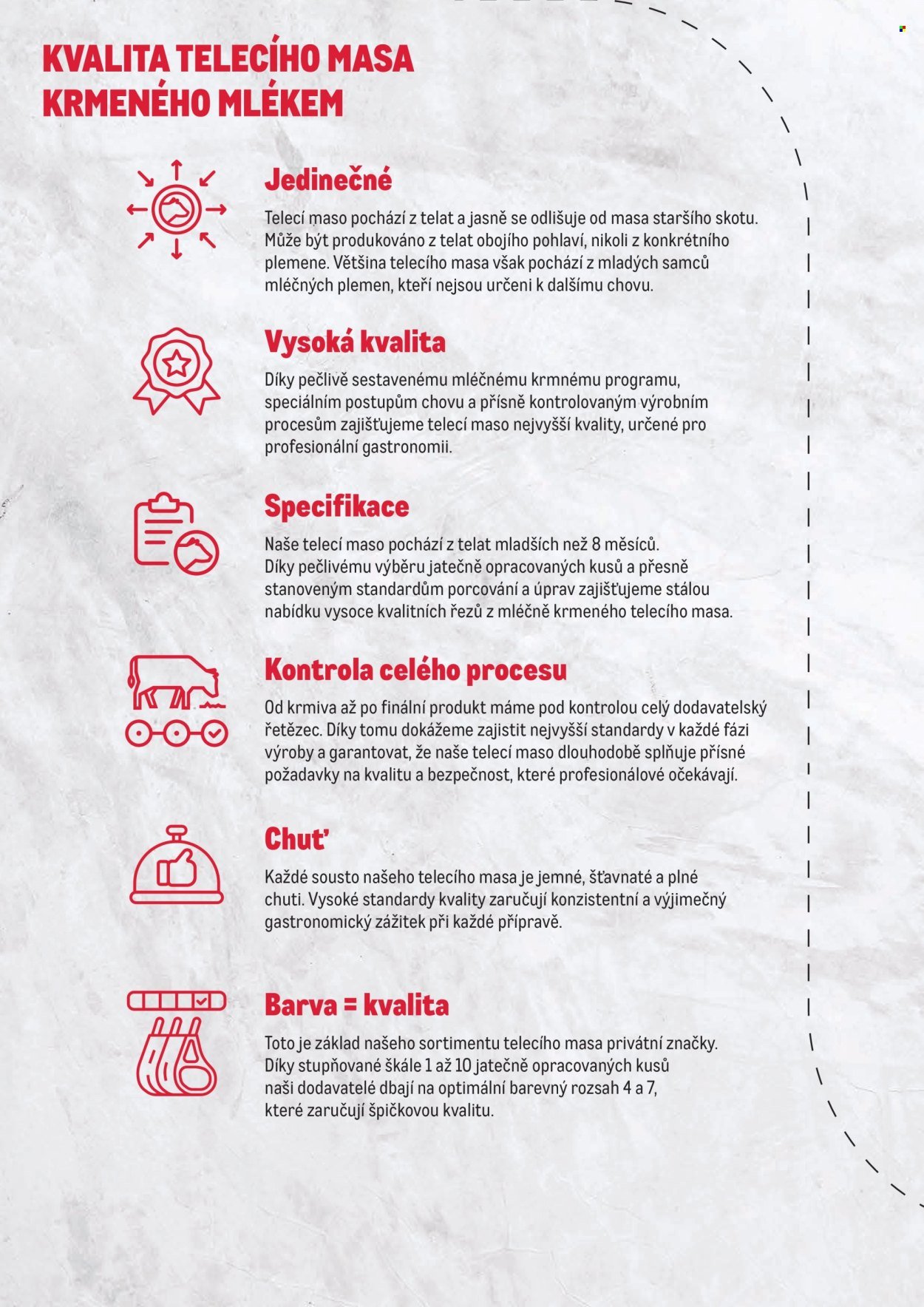 MAKRO leták - Telecí (2026-02-25)