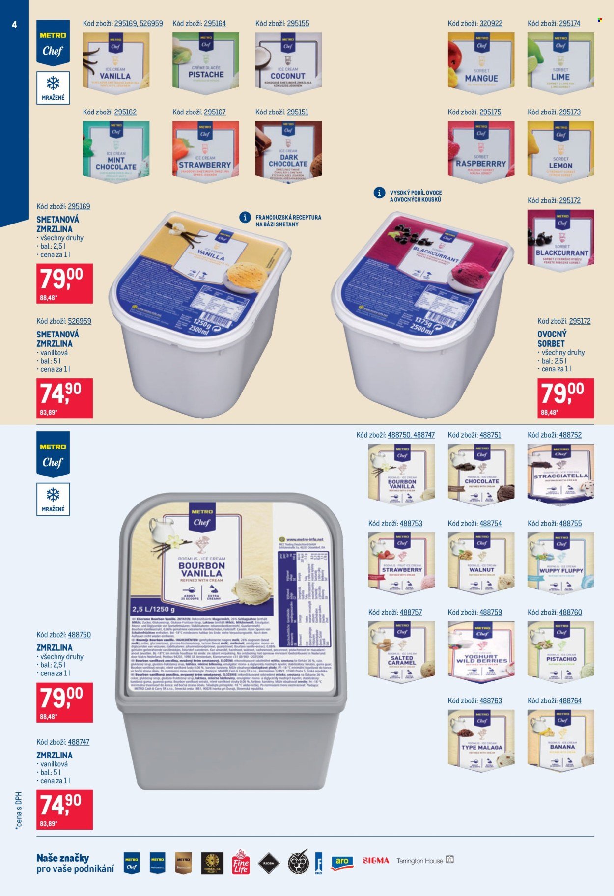 MAKRO leták - Zmrzliny