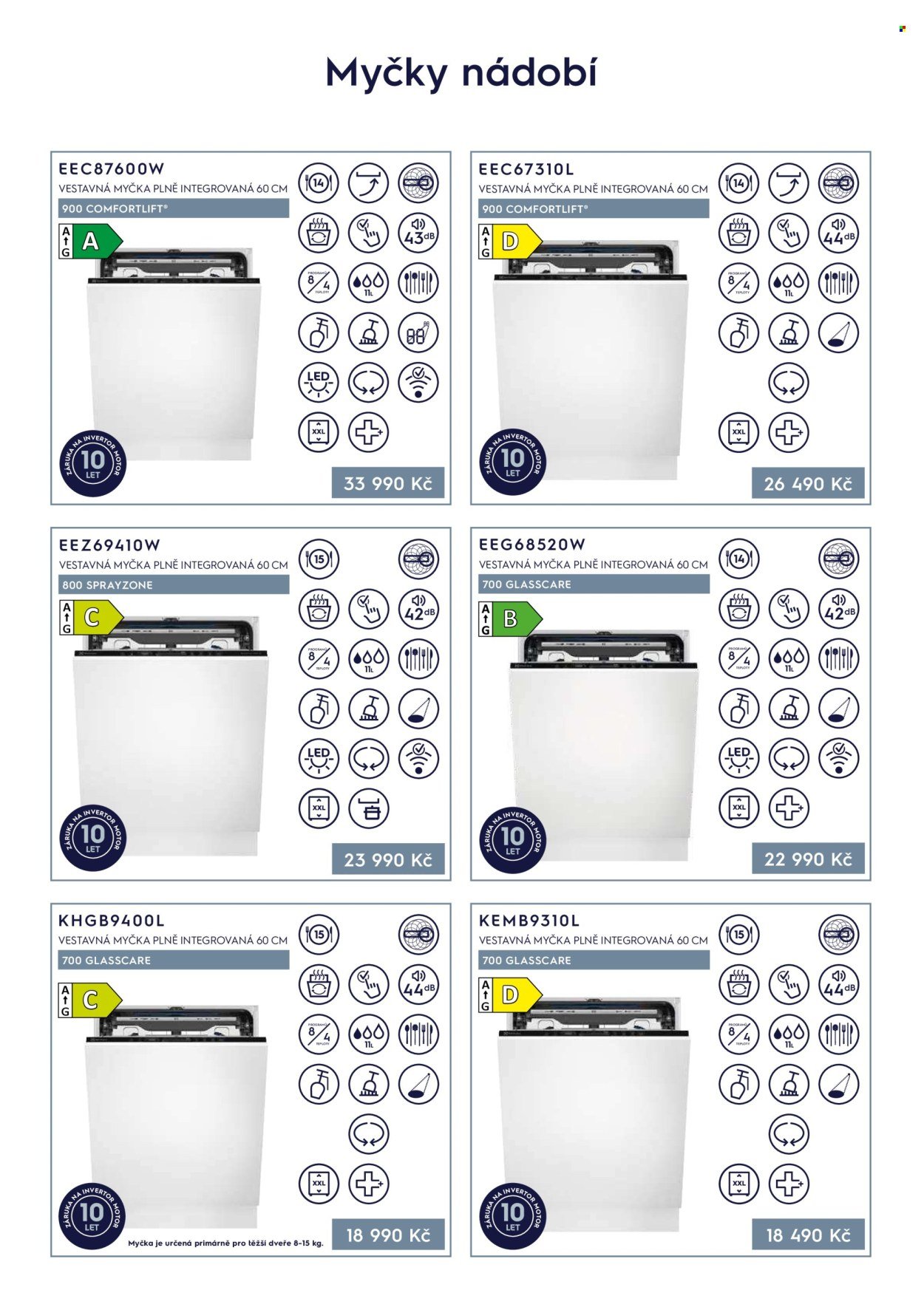 MÖBELIX leták - Electrolux (2025-10-22)