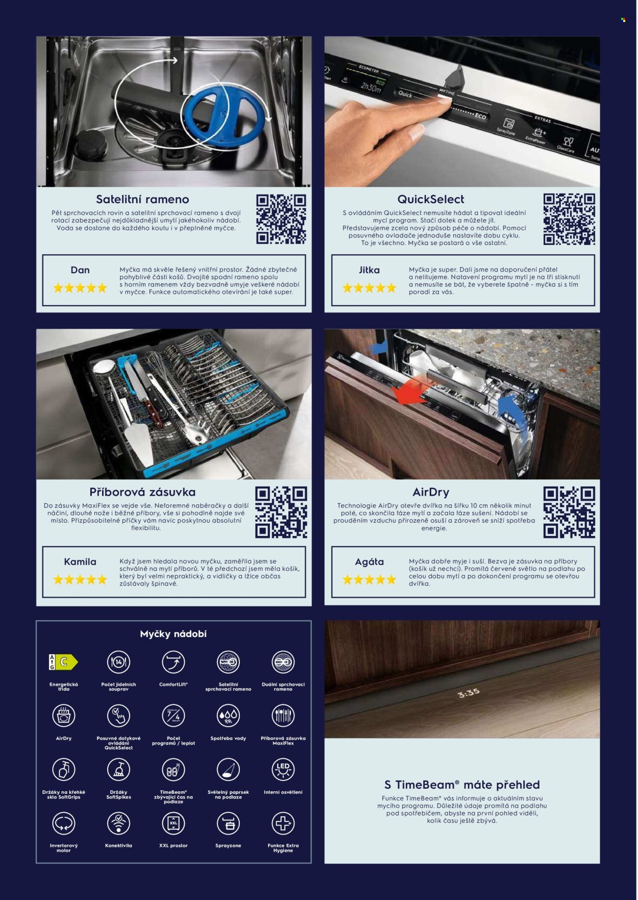 MÖBELIX leták - Electrolux (2025-10-22)