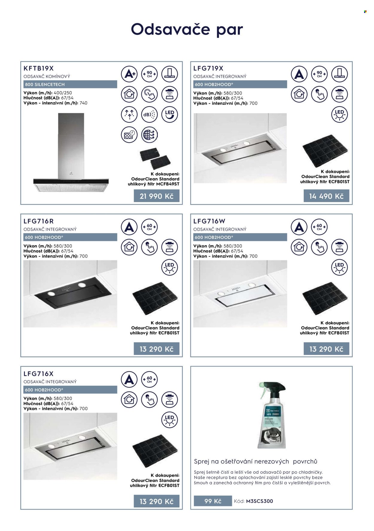 MÖBELIX leták - Electrolux (2025-10-22)
