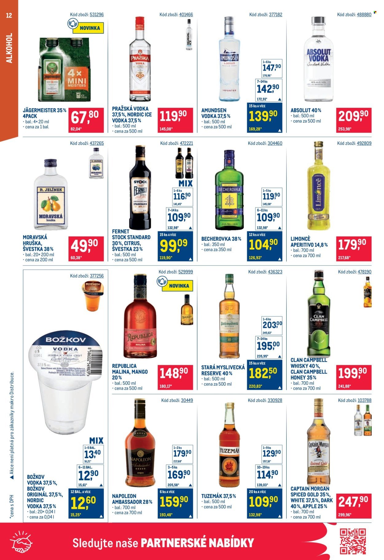 MAKRO leták - Maloobchod