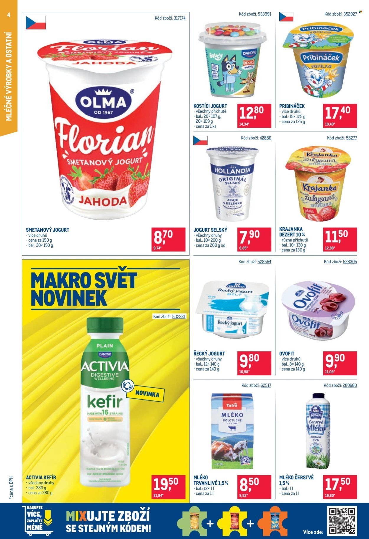 MAKRO leták - Maloobchod