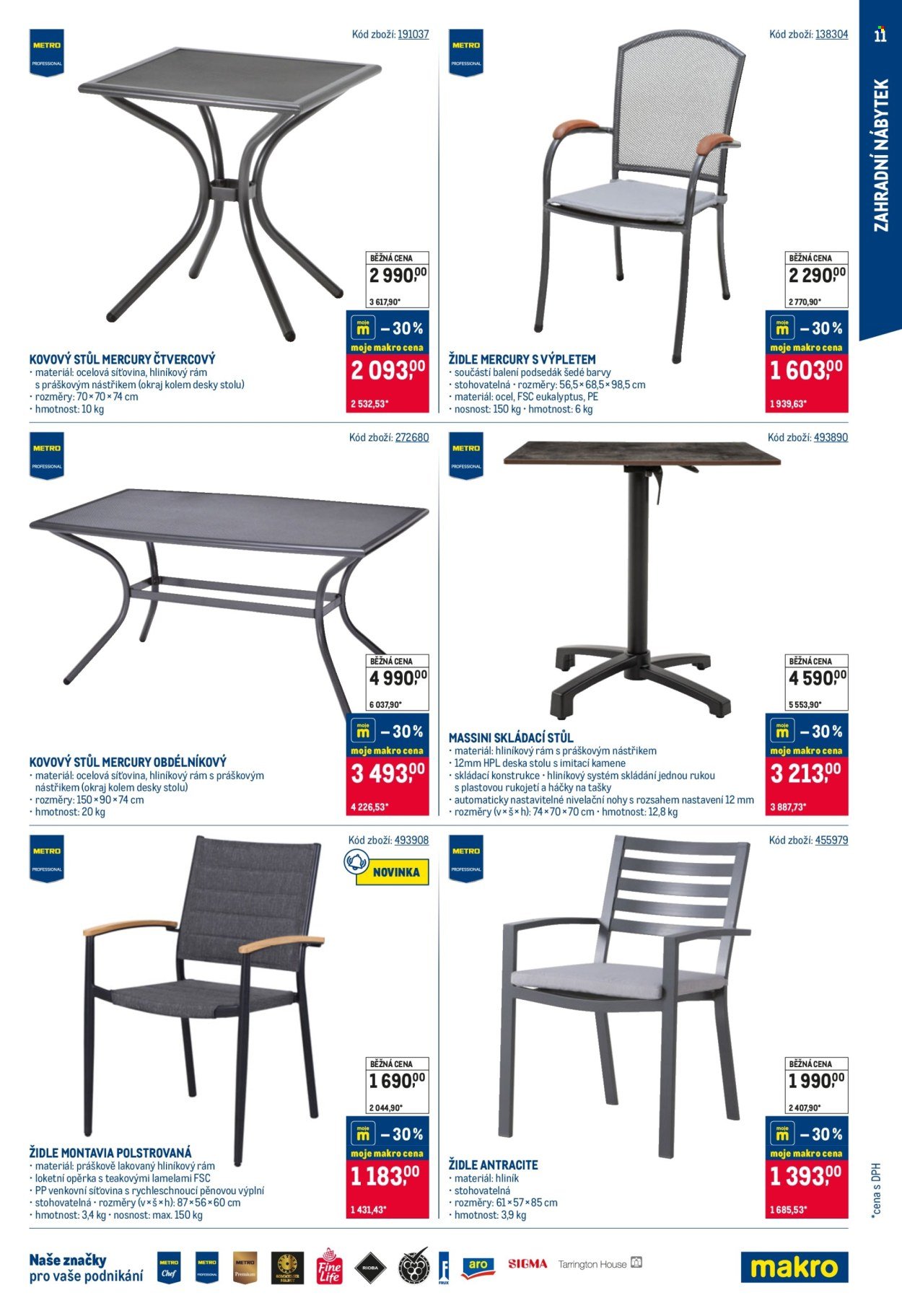 MAKRO leták - Venkovní vybavení 2 (2026-04-08 - 2026-05-05)