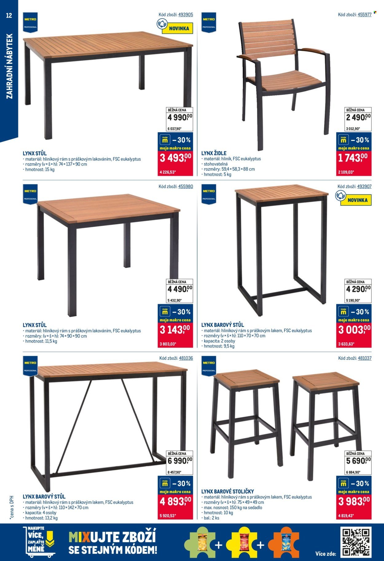 MAKRO leták - Venkovní vybavení 2 (2026-04-08 - 2026-05-05)