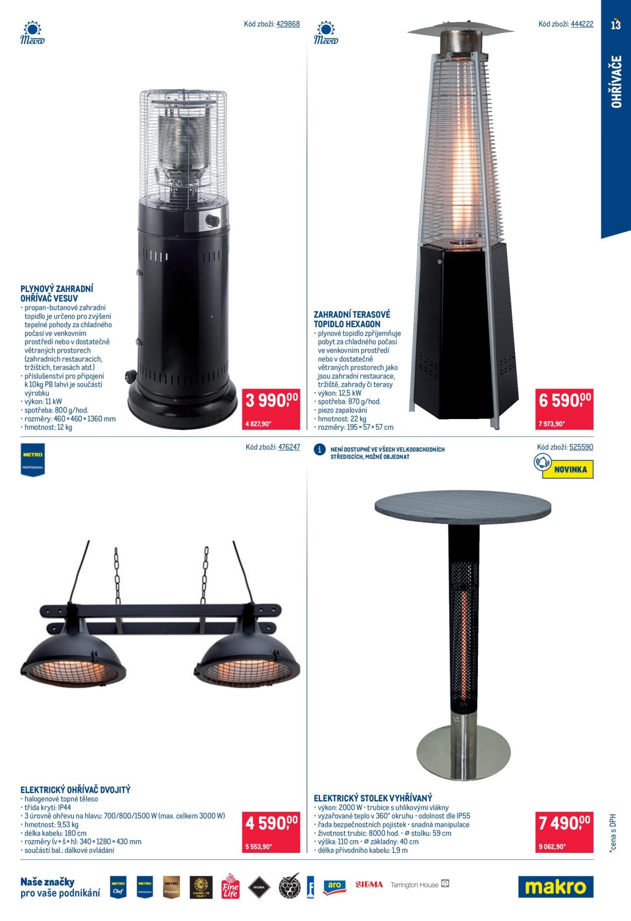 MAKRO leták - Venkovní vybavení 2 (2026-04-08 - 2026-05-05)