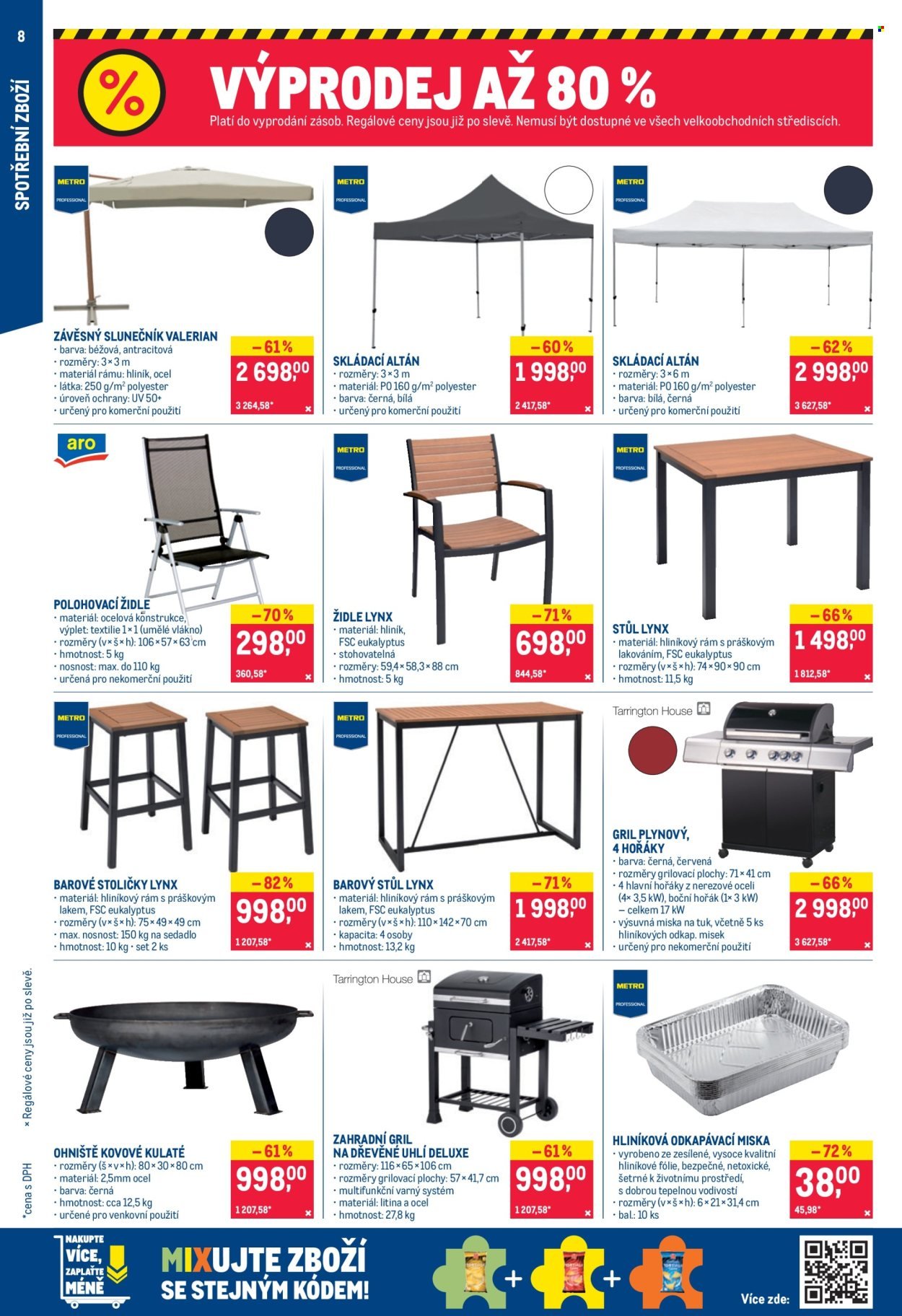 MAKRO leták - Nepotravinové zboží