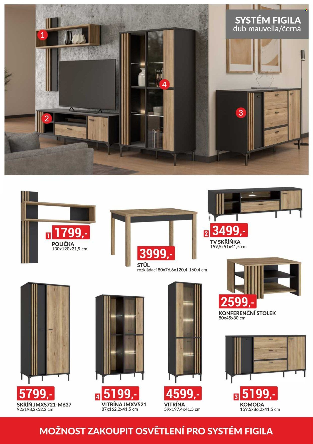 BAUMAX leták - Od pátku 1.5.2026 (2026-05-01 - 2026-05-31)