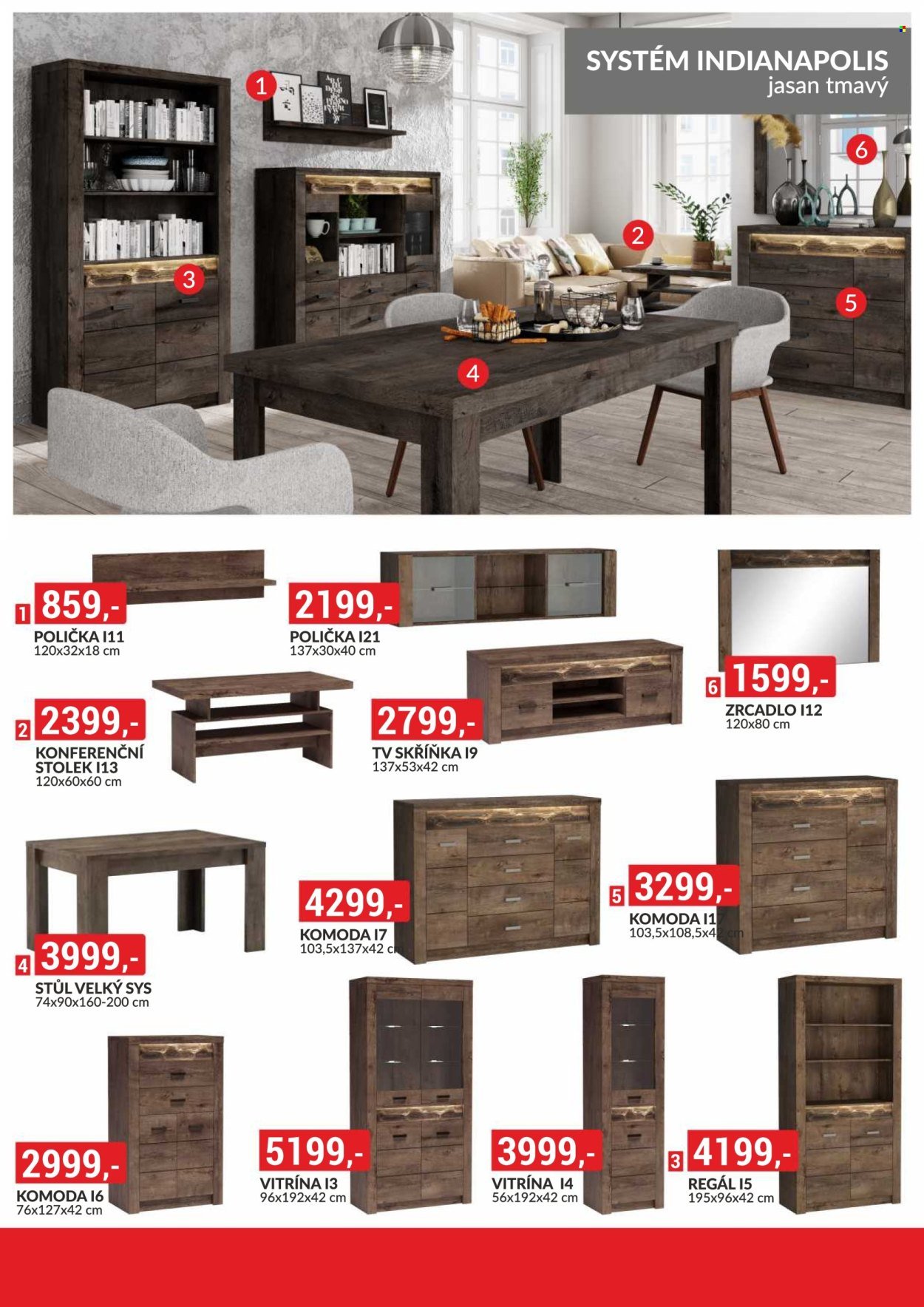 BAUMAX leták - Od pátku 1.5.2026 (2026-05-01 - 2026-05-31)