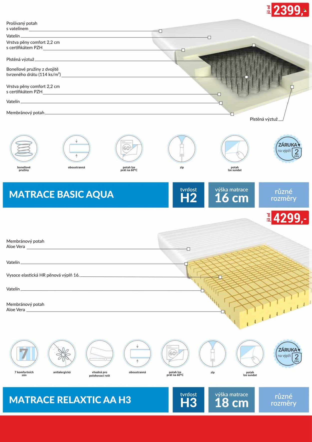 BAUMAX leták - Od pátku 2.1.2026 (2026-01-02 - 2026-01-31)