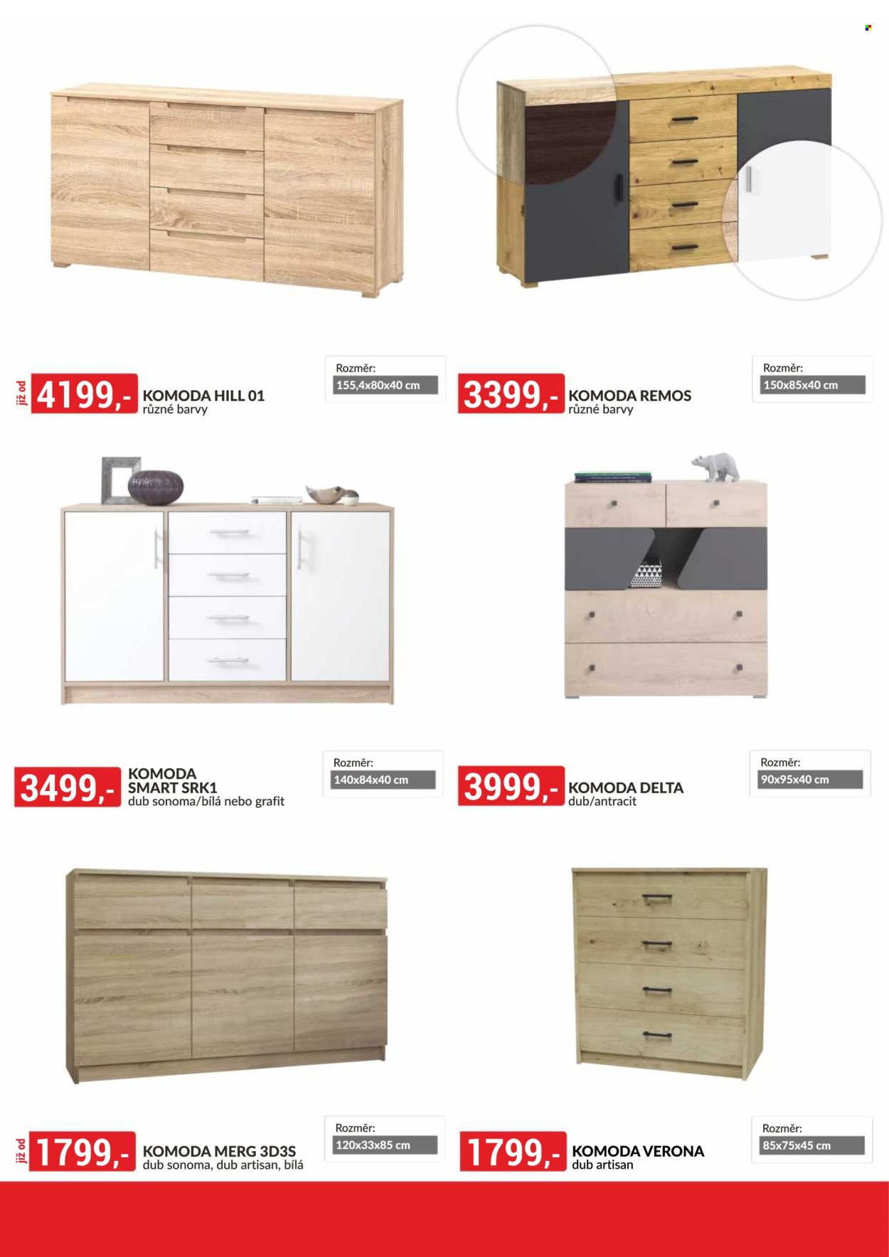 BAUMAX leták - Od pátku 2.1.2026 (2026-01-02 - 2026-01-31)