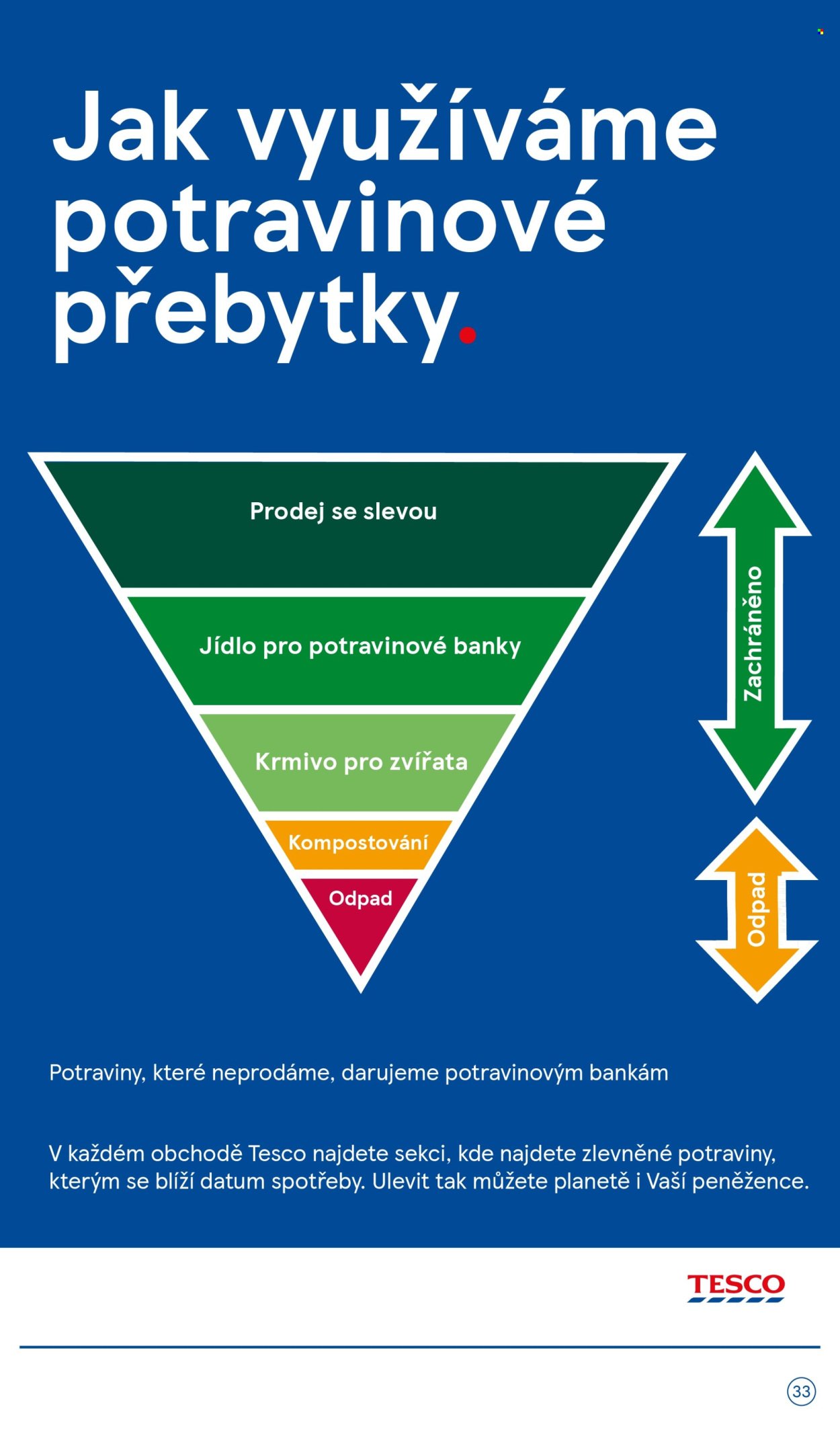 TESCO leták - Pomozte s námi potřebným (2026-04-22 - 2026-04-28)