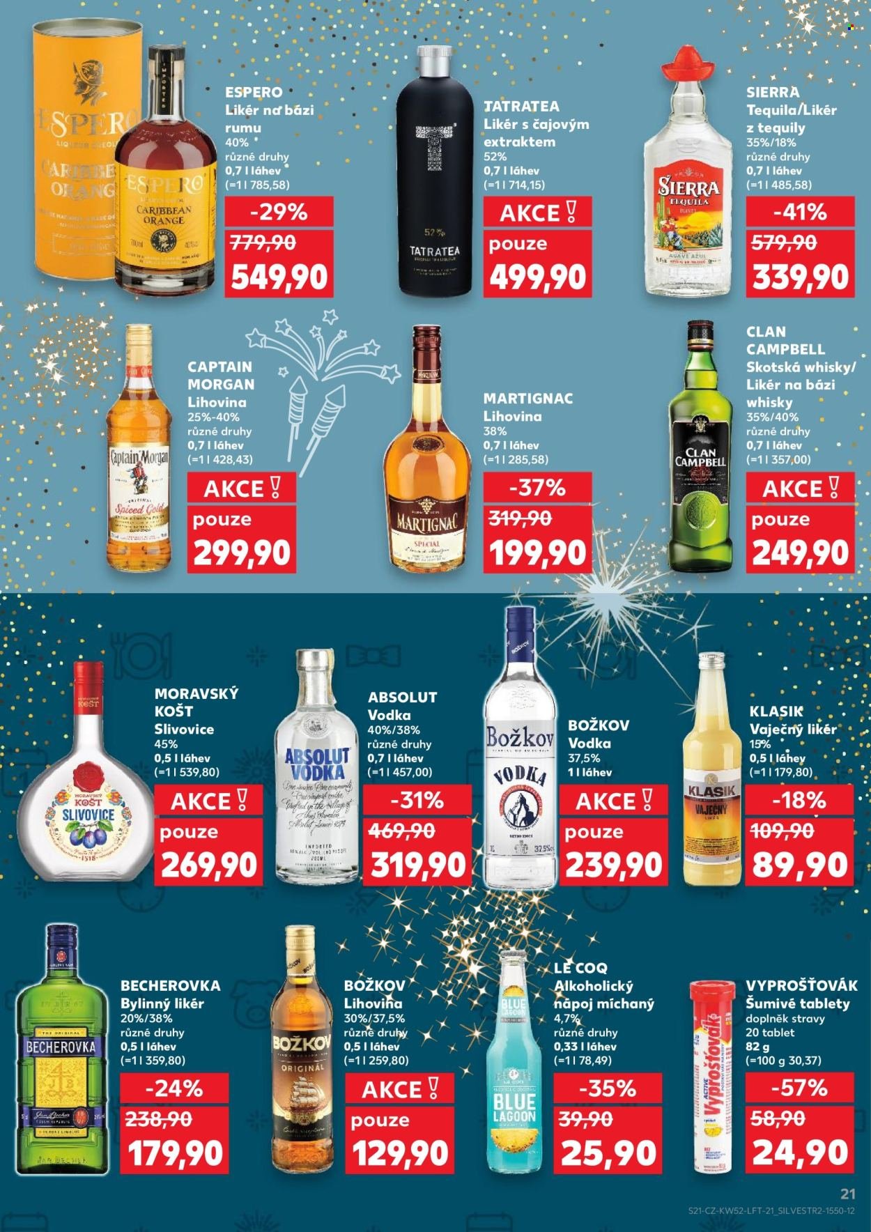 KAUFLAND leták - Od soboty 27.12.2025 (2025-12-27 - 2025-12-31)