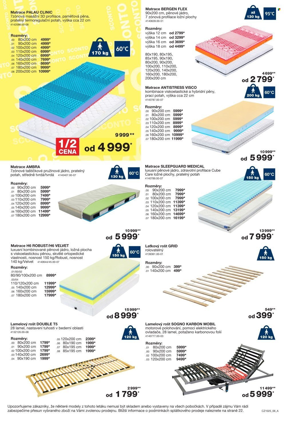 SCONTO NÁBYTEK leták - -40% na dětské pokoje (2025-08-06 - 2025-08-26)