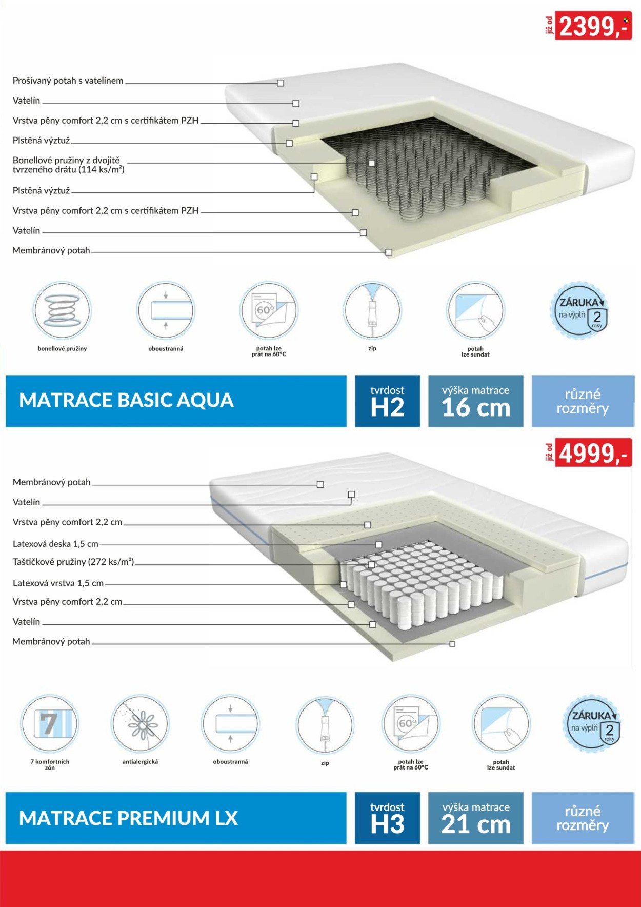 BAUMAX leták - Od středy 1.7.2026