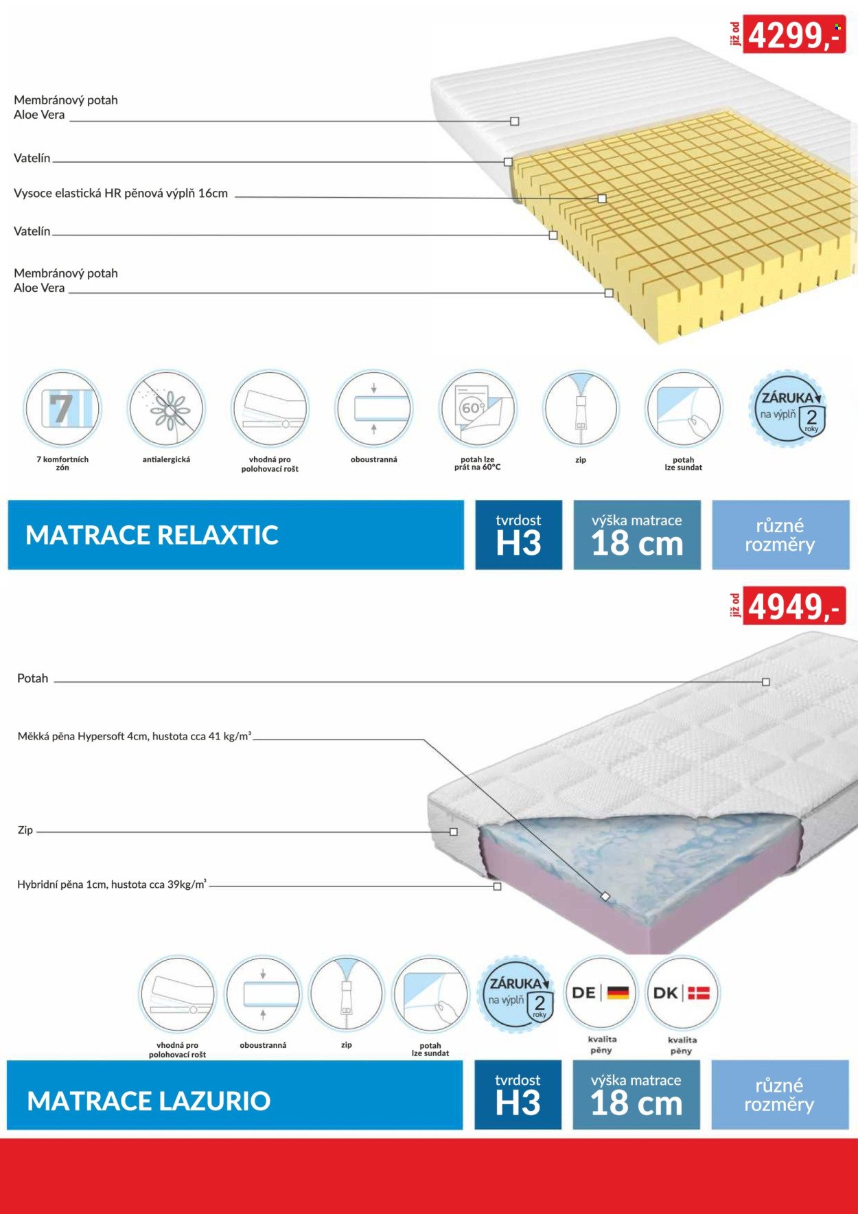 BAUMAX leták - Od středy 1.7.2026