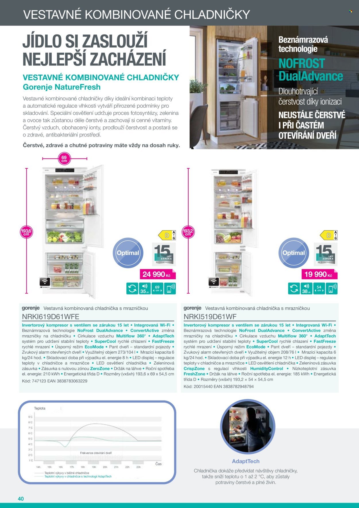 XXXLUTZ leták - Gorenje 2026 (2026-05-09)