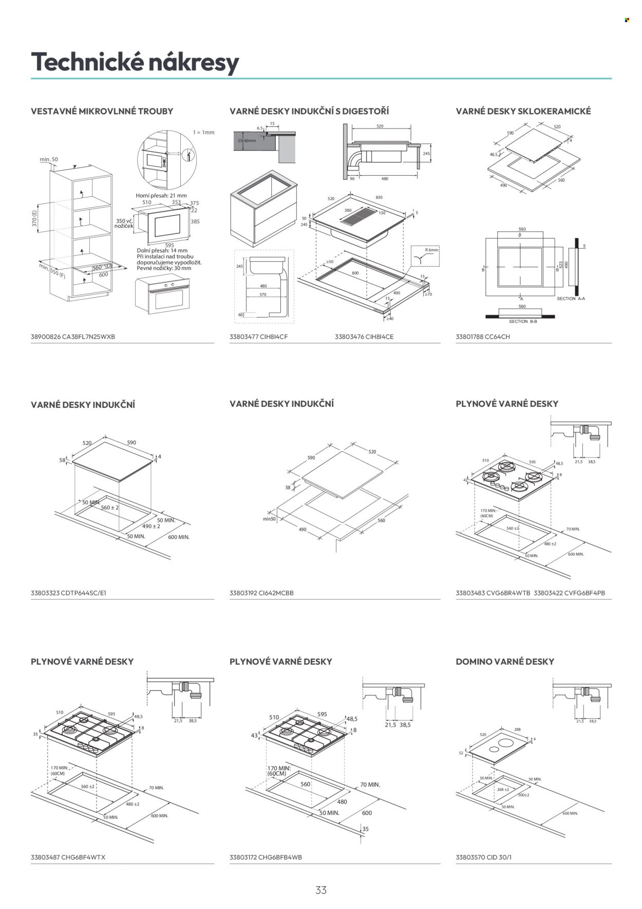 XXXLUTZ leták - Katalog Candy 2026 (2026-02-14)