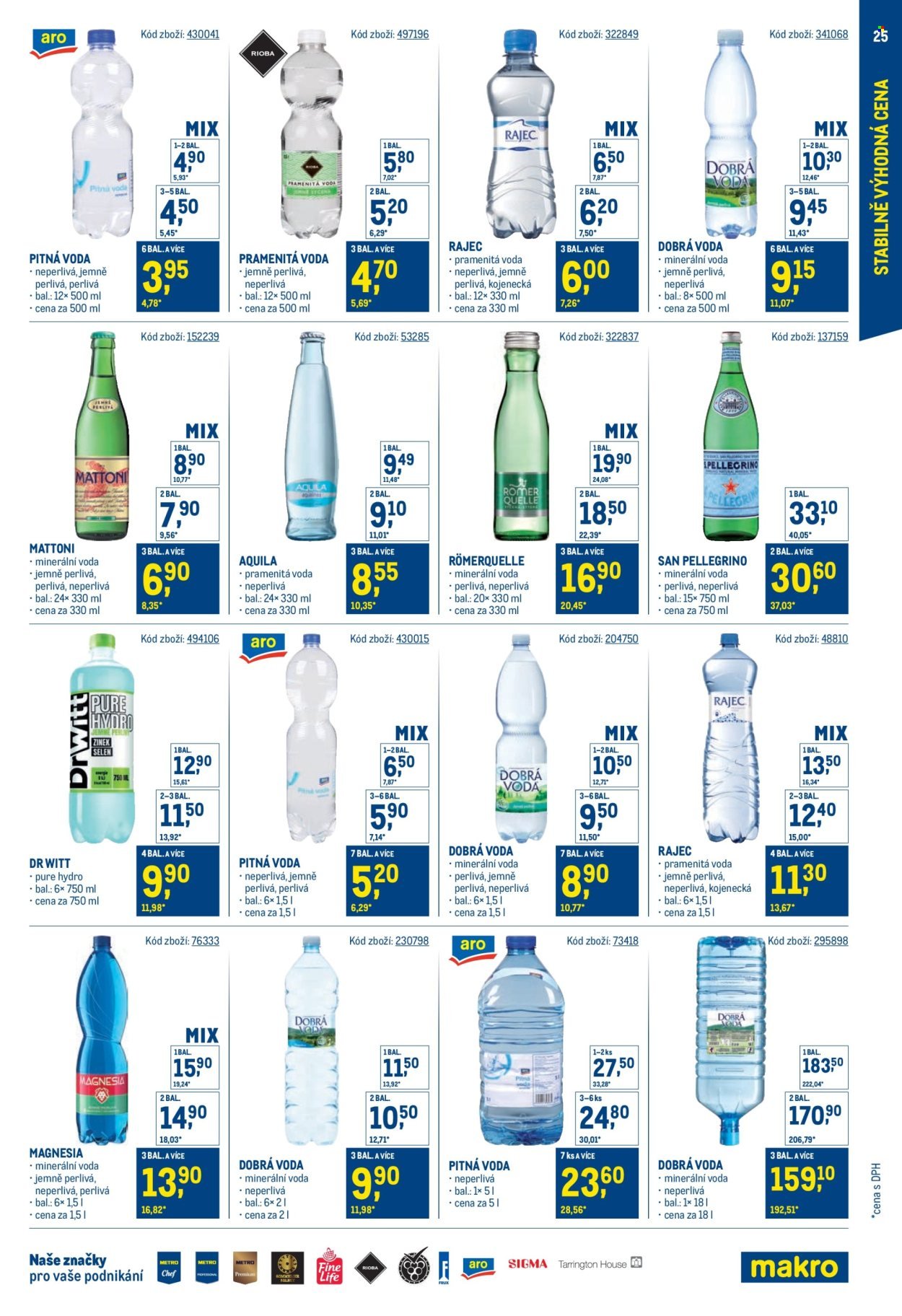 MAKRO leták - Stabilně výhodná cena (2026-05-19)