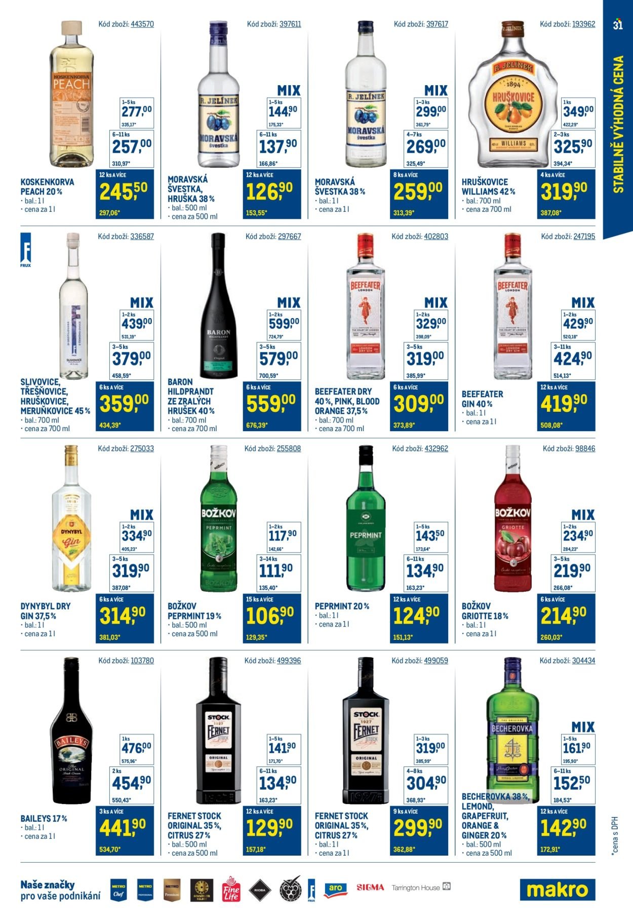 MAKRO leták - Stabilně výhodná cena (2026-05-19)