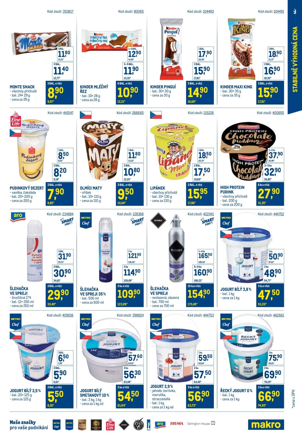 MAKRO leták - Stabilně výhodná cena (2026-05-19)