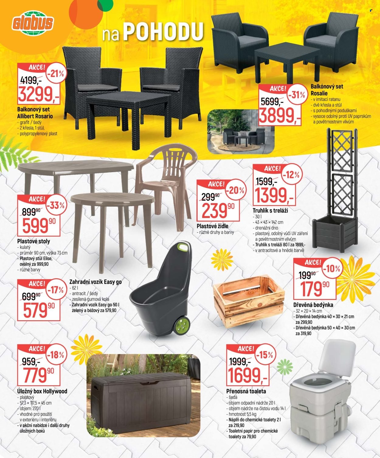 GLOBUS leták - Od středy 15.4.2026 (2026-04-15 - 2026-05-03)