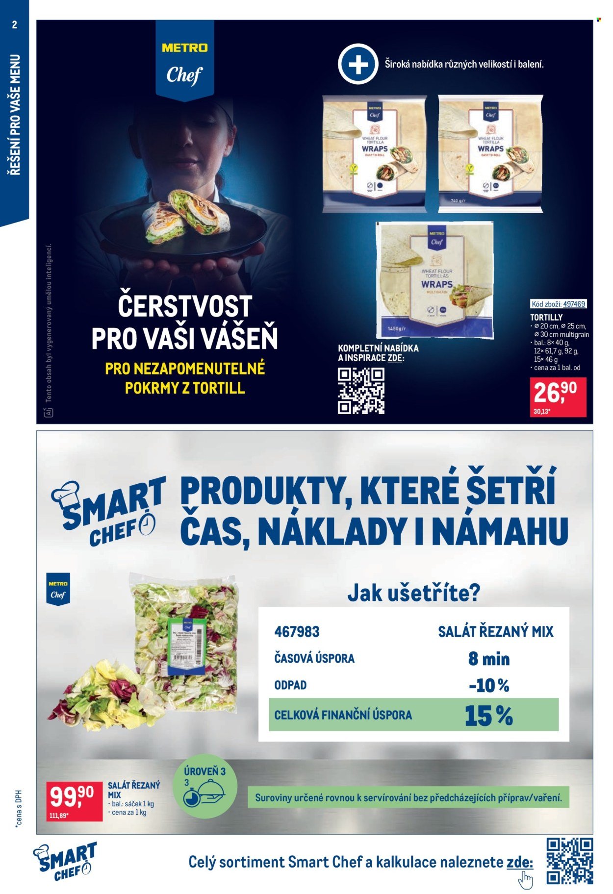 MAKRO leták - Gastronomie