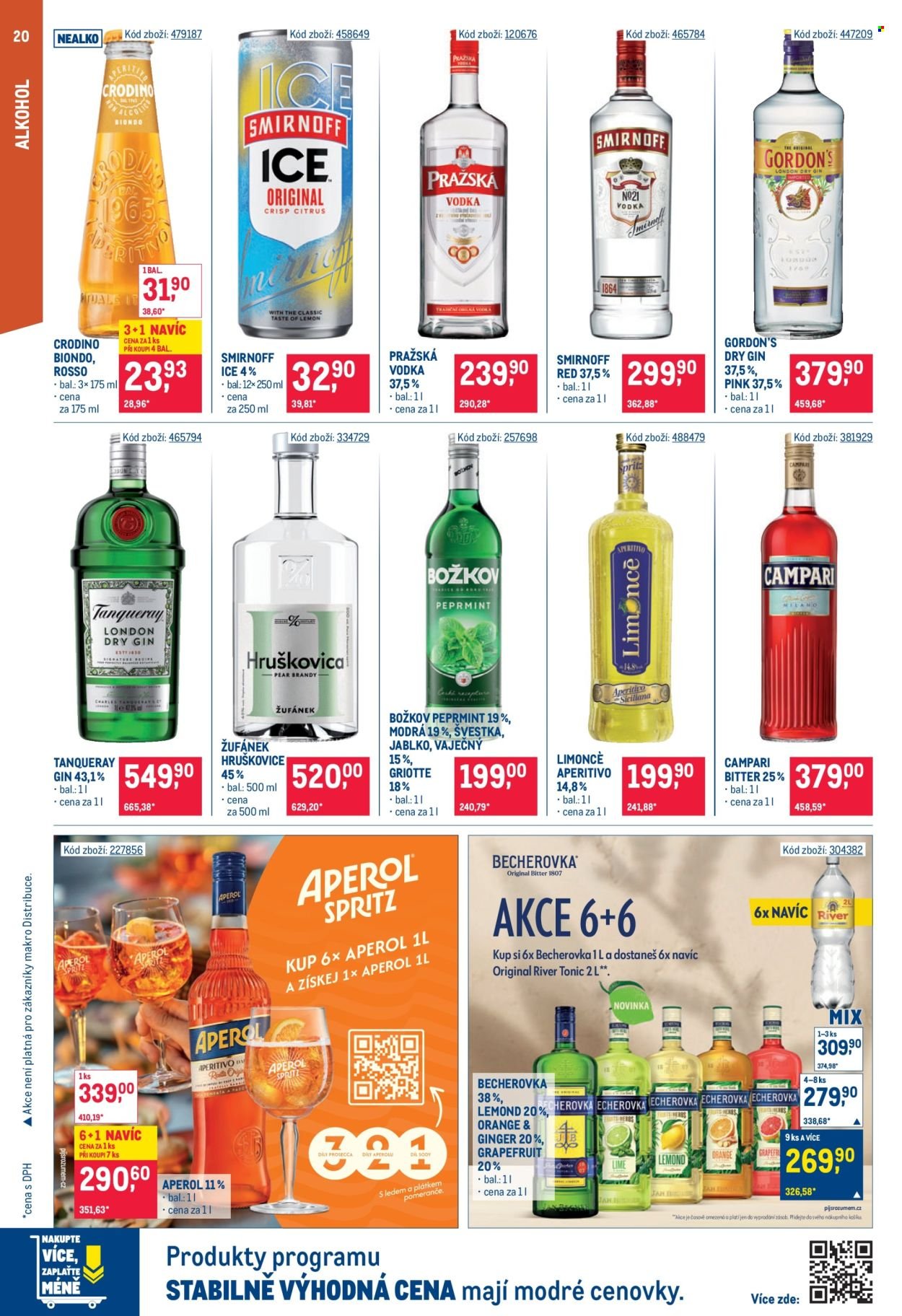 MAKRO leták - Gastronomie