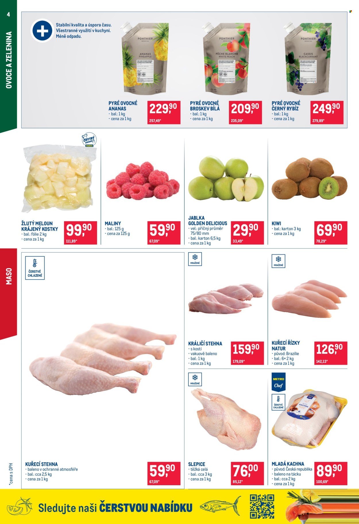 MAKRO leták - Gastronomie (2026-01-14 - 2026-01-27)