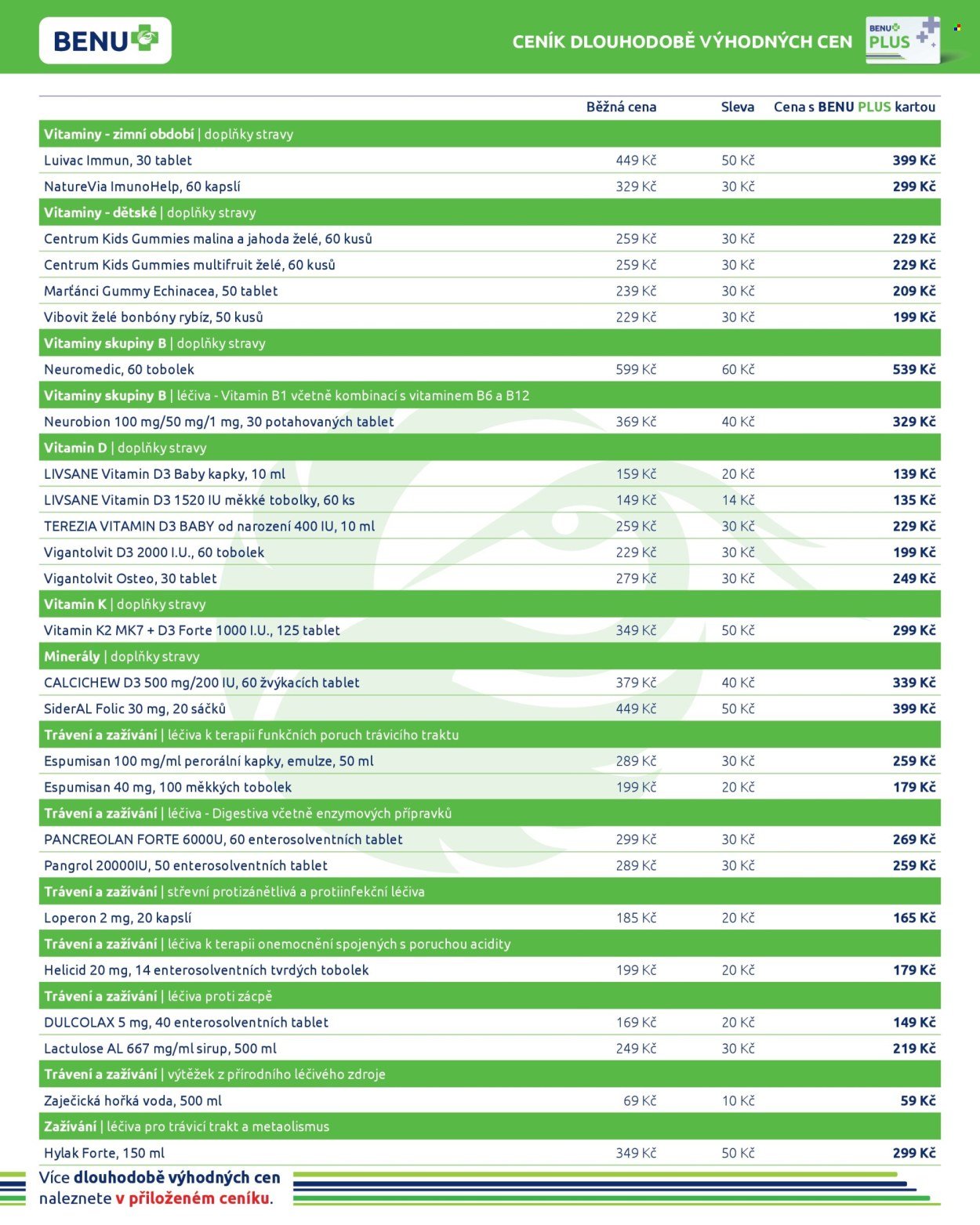 BENU LÉKÁRNA leták - Dlouhodobě výhodné ceny (2026-05-01 - 2026-05-31)