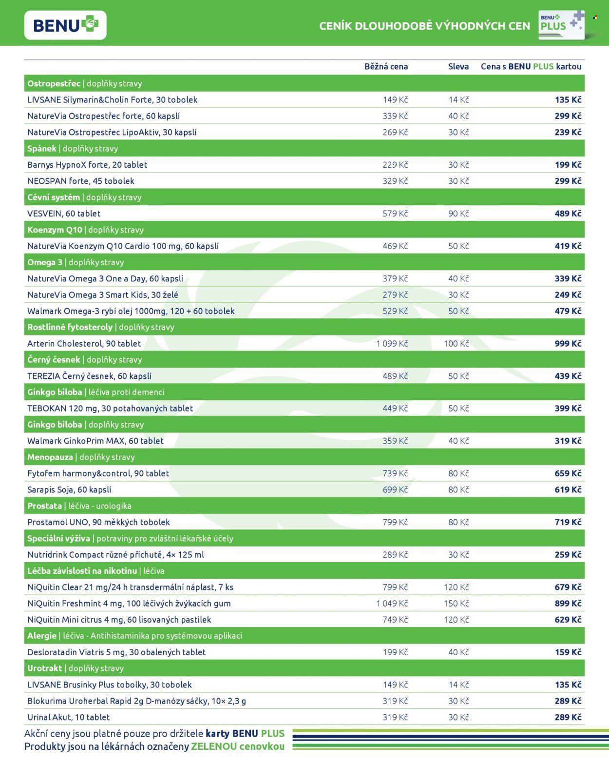 BENU LÉKÁRNA leták - Dlouhodobě výhodné ceny (2026-05-01 - 2026-05-31)