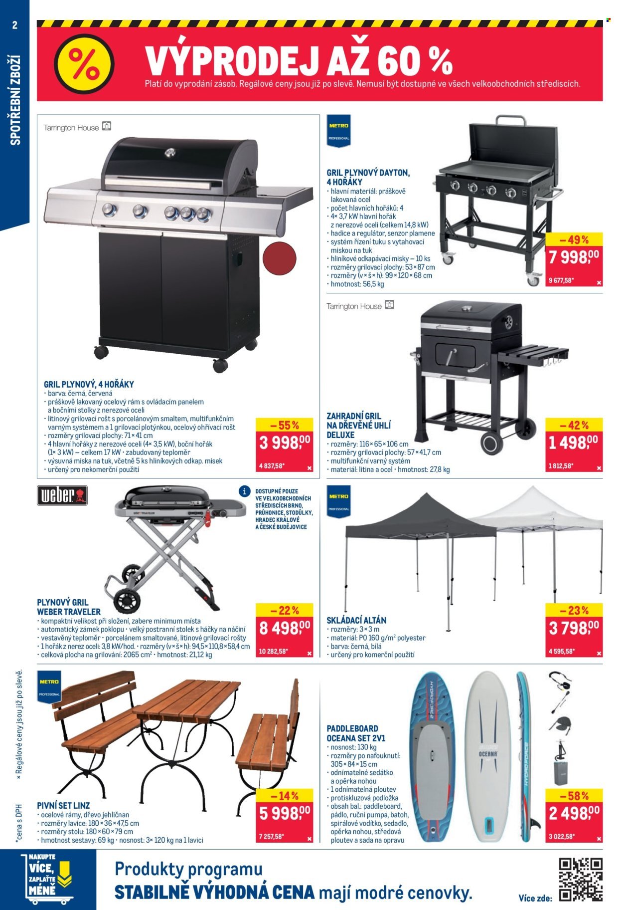MAKRO leták - Nepotravinové zboží