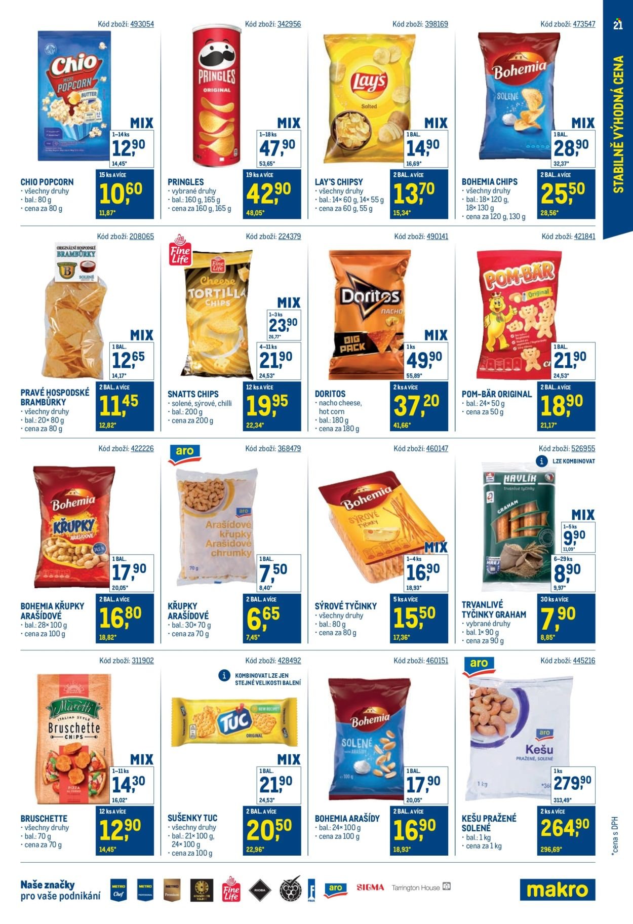 MAKRO leták - Stabilně výhodná cena (2026-03-24)