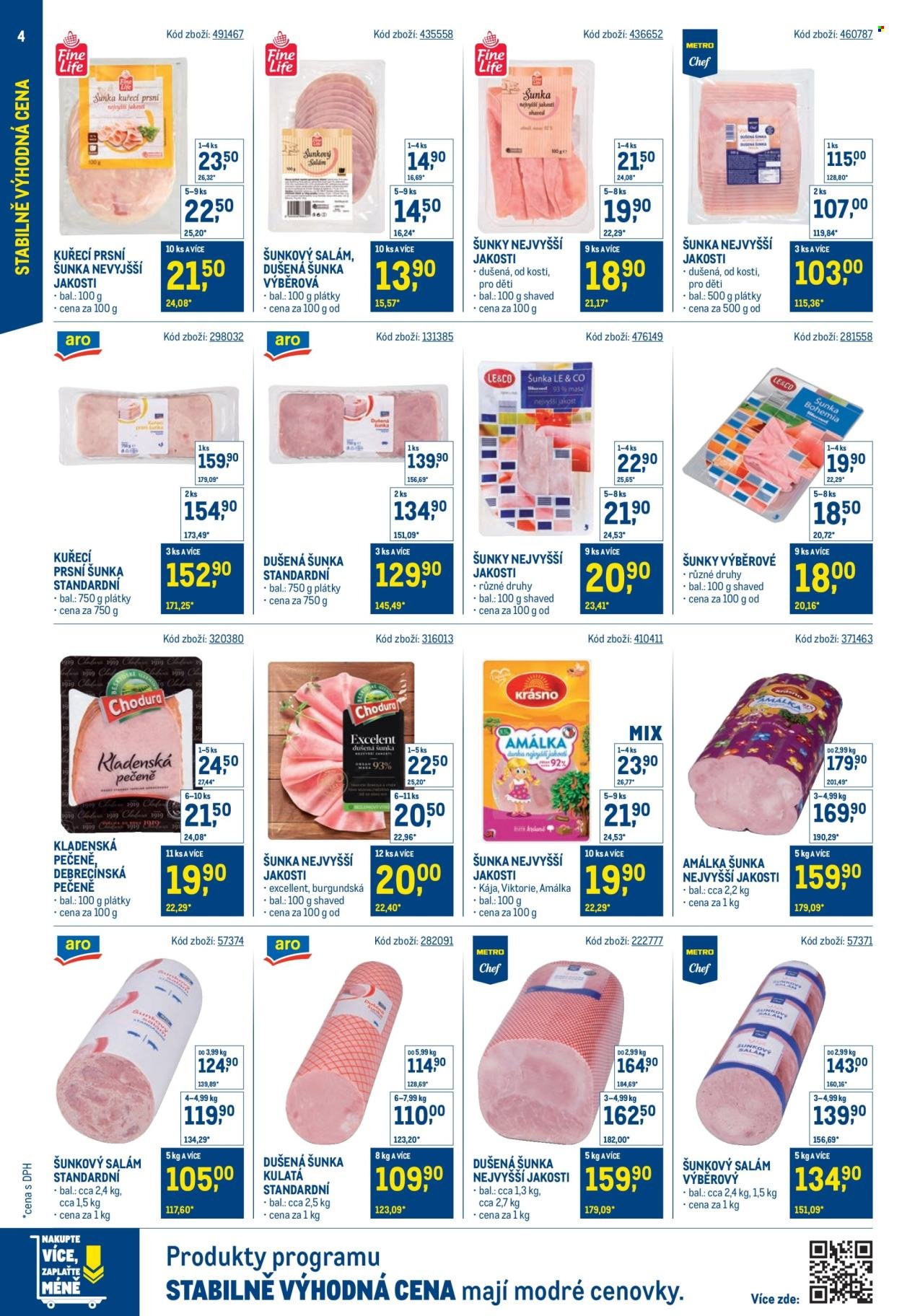 MAKRO leták - Stabilně výhodná cena (2026-03-24)