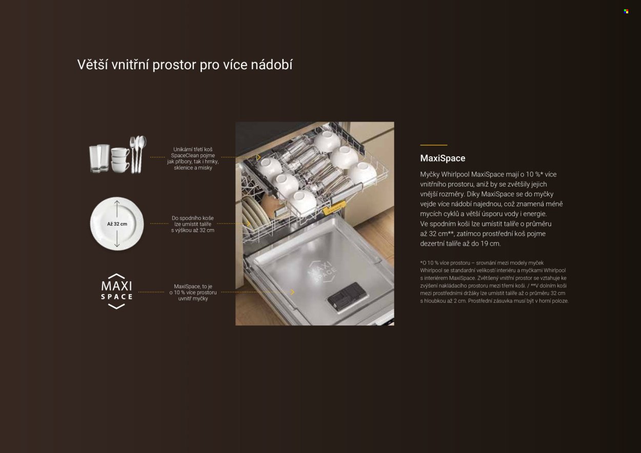 MÖBELIX leták - Whirlpool (2026-04-30 - 2026-07-31)