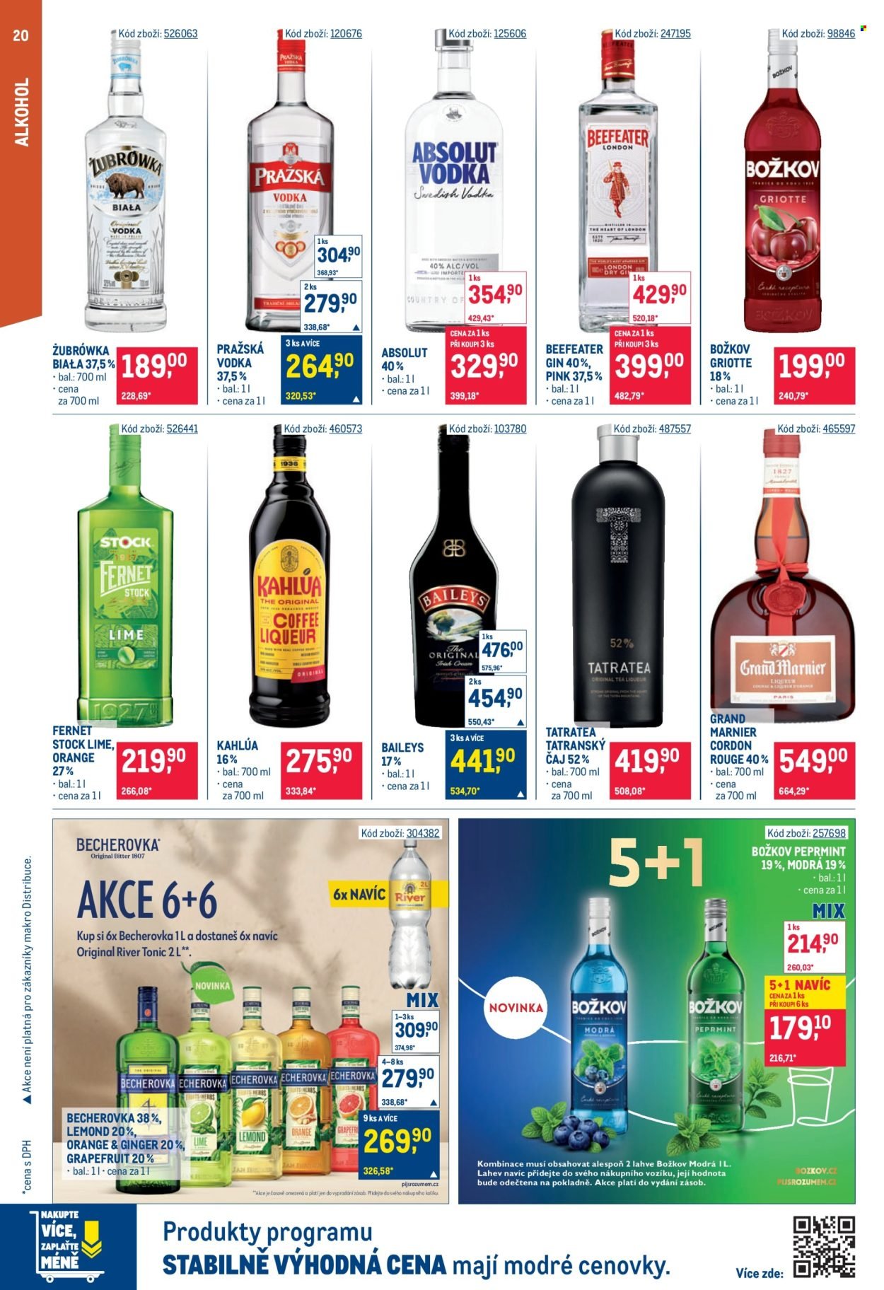 MAKRO leták - Gastronomie