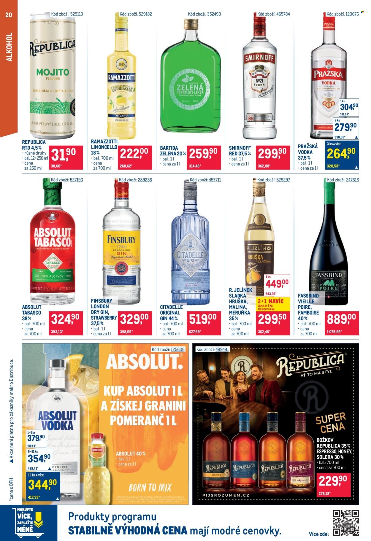 MAKRO leták - Gastronomie