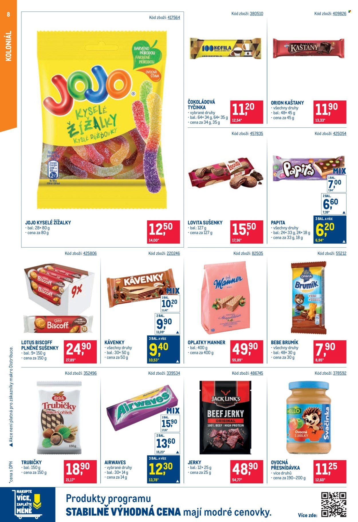 MAKRO leták - Maloobchod