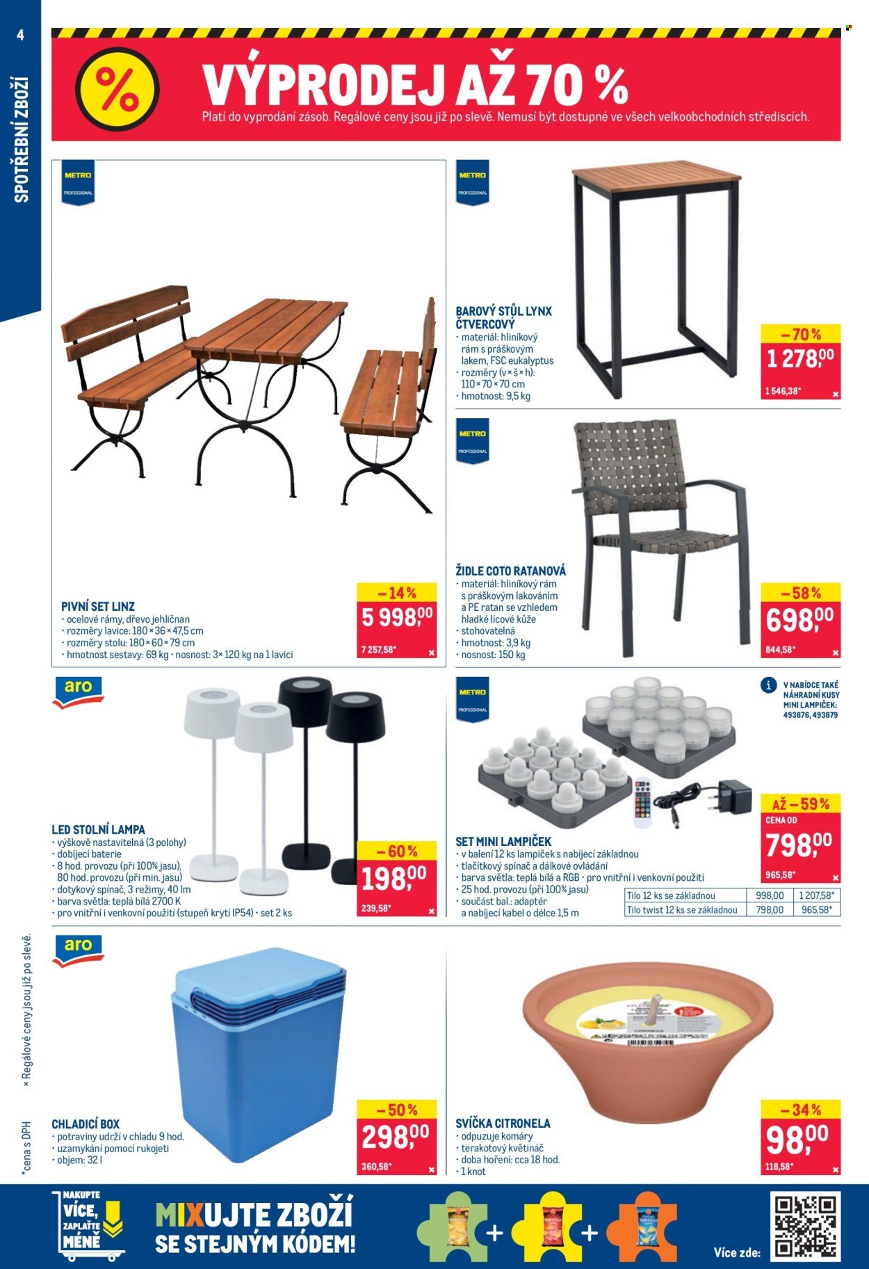 MAKRO leták - Nepotravinové zboží