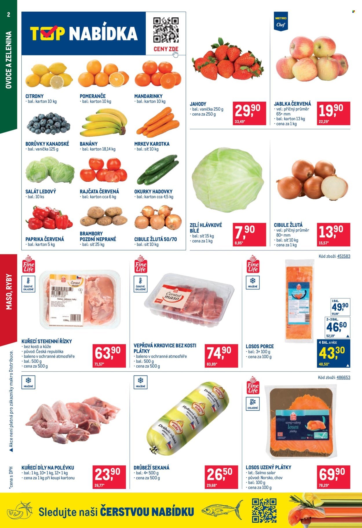 MAKRO leták - Maloobchod (2026-04-22 - 2026-05-05)