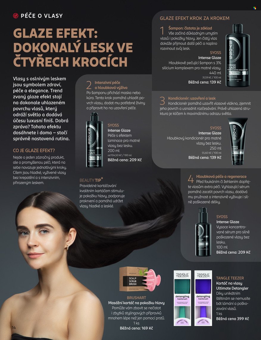 ROSSMANN leták - People