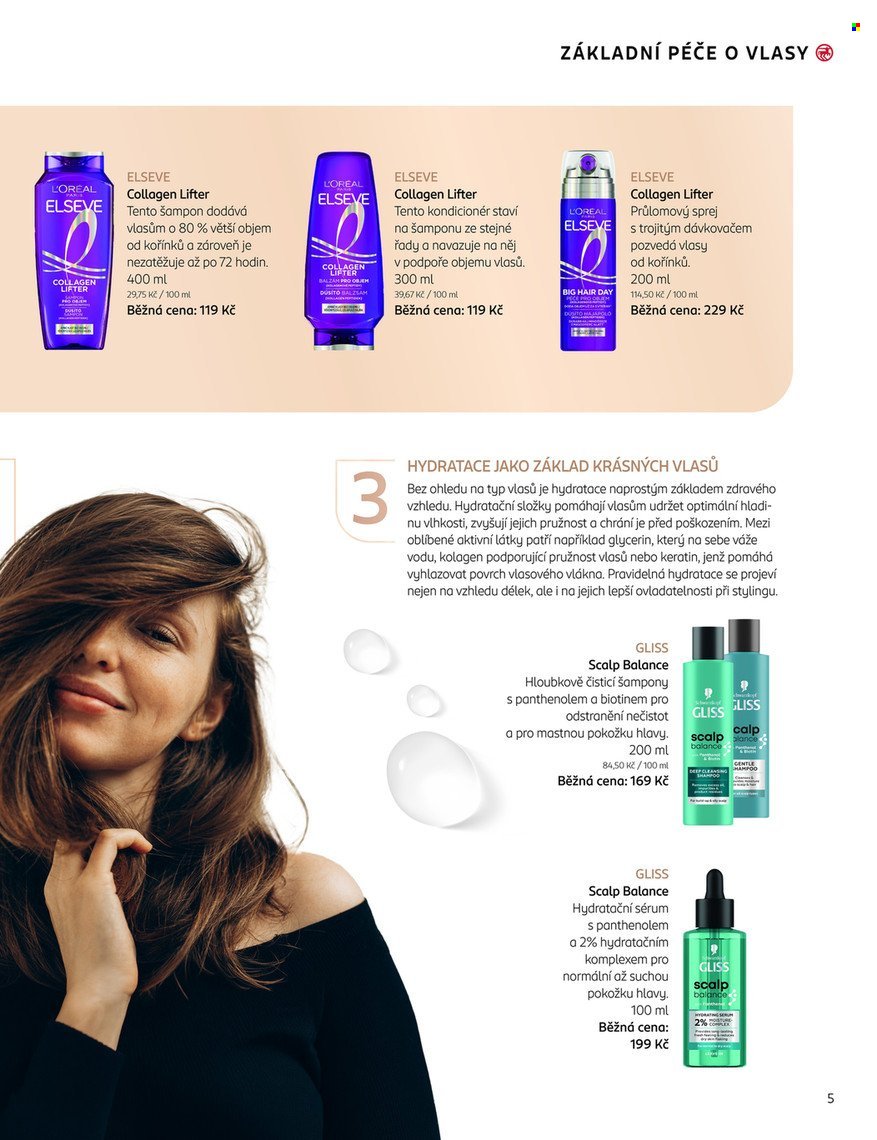 ROSSMANN leták - People